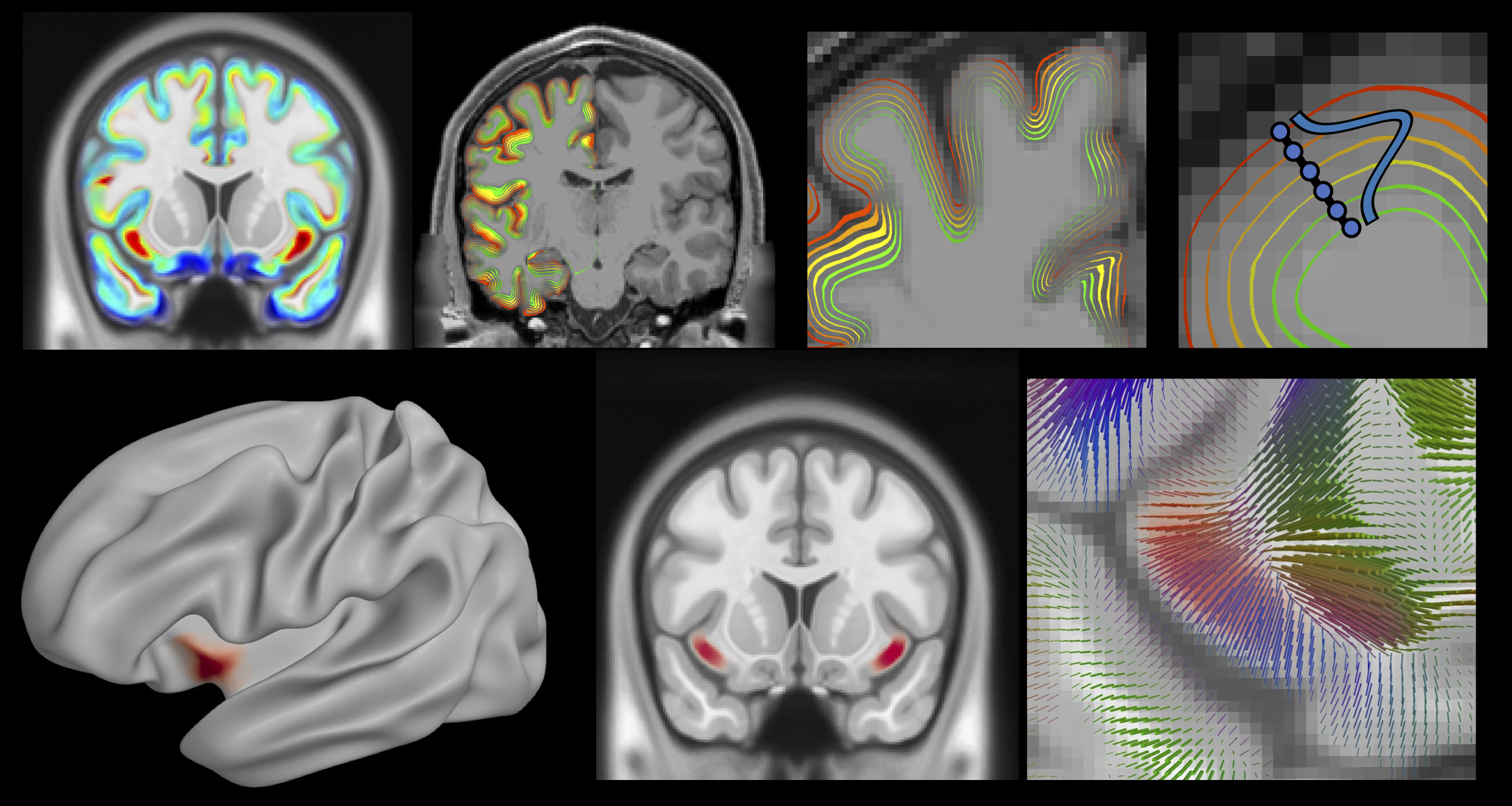 Mapping research visualization